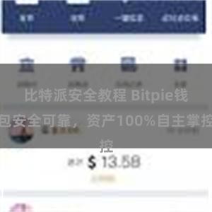 比特派安全教程 Bitpie钱包安全可靠，资产100%自主掌控