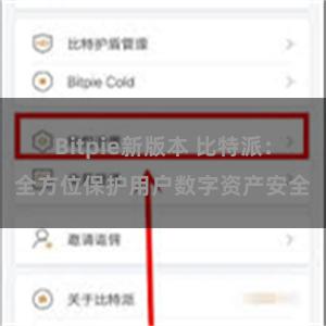 Bitpie新版本 比特派：全方位保护用户数字资产安全