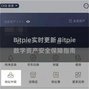 Bitpie实时更新 Bitpie数字资产安全保障指南