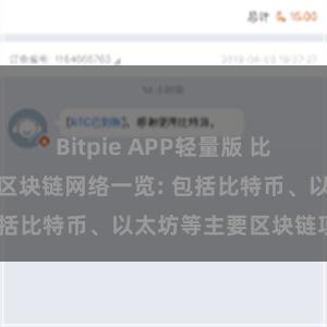 Bitpie APP轻量版 比特派钱包支持的区块链网络一览: 包括比特币、以太坊等主要区块链项目