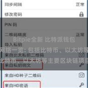 Bitpie全新 比特派钱包支持的区块链网络一览: 包括比特币、以太坊等主要区块链项目