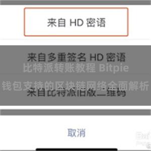 比特派转账教程 Bitpie钱包支持的区块链网络全面解析