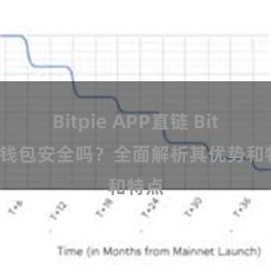 Bitpie APP直链 Bitpie钱包安全吗？全面解析其优势和特点