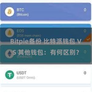 Bitpie备份 比特派钱包 VS 其他钱包：有何区别？