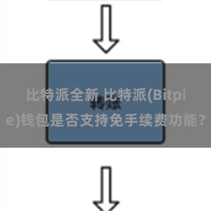 比特派全新 比特派(Bitpie)钱包是否支持免手续费功能？